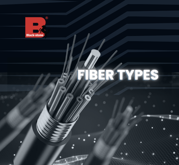 Fiber Types